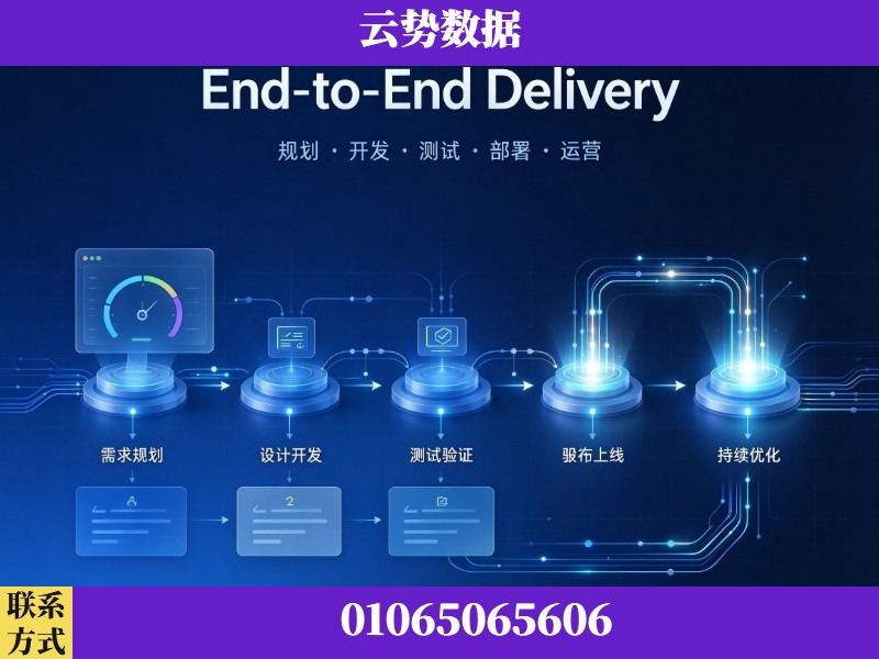 迪庆-End-to-End Delivery