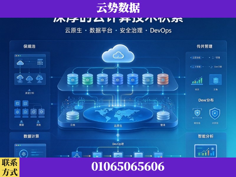 迪庆-深厚的云计算技术积累